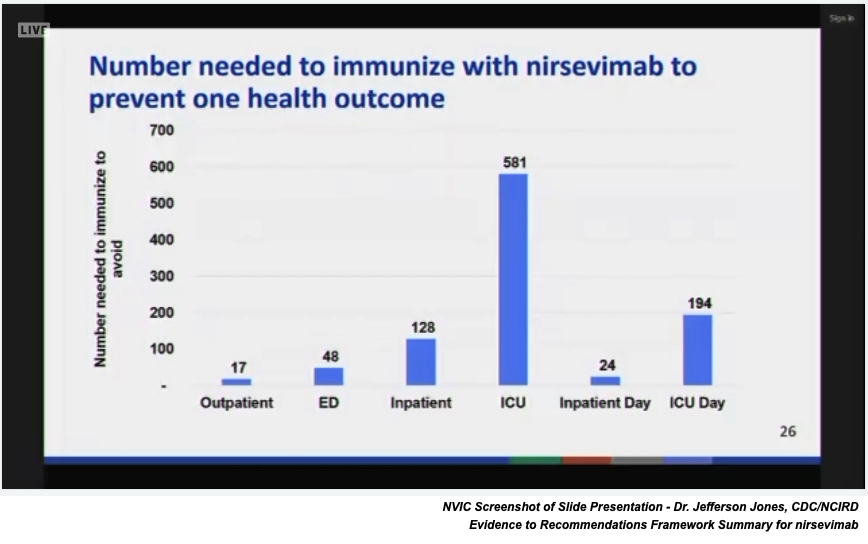 NNT-Nirsevimab.png