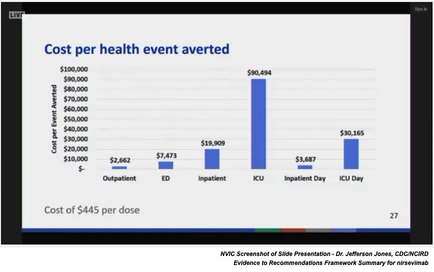 Cost-of-Event-Averted-Nirsevimab.png