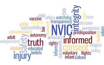 NVIC word cloud